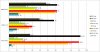 Benchmark analysis.jpg